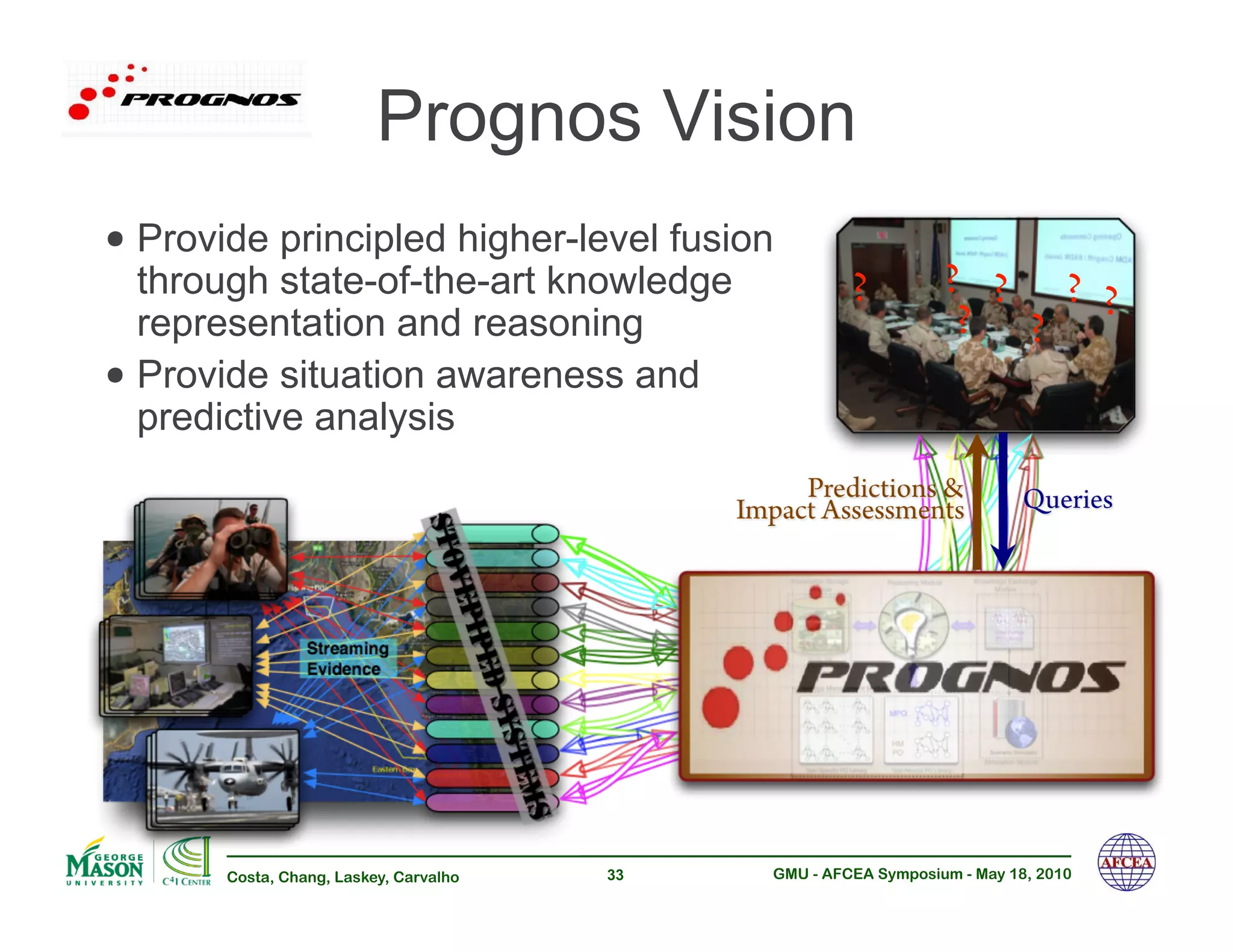 Prognos Vision
•!Provide principled higher-level fusion
  through state-of-the-art knowledge                     ?          ? ? ? ?
  representation and reasoning                                       ? ?
•!Provide situation awareness and
  predictive analysis




                                             Low level fusion + Stovepiped
                                               systems + Fog of War =
                                                 Cognitive Overload




       Costa, Chang, Laskey, Carvalho   33      GMU - AFCEA Symposium - May 18, 2010
 