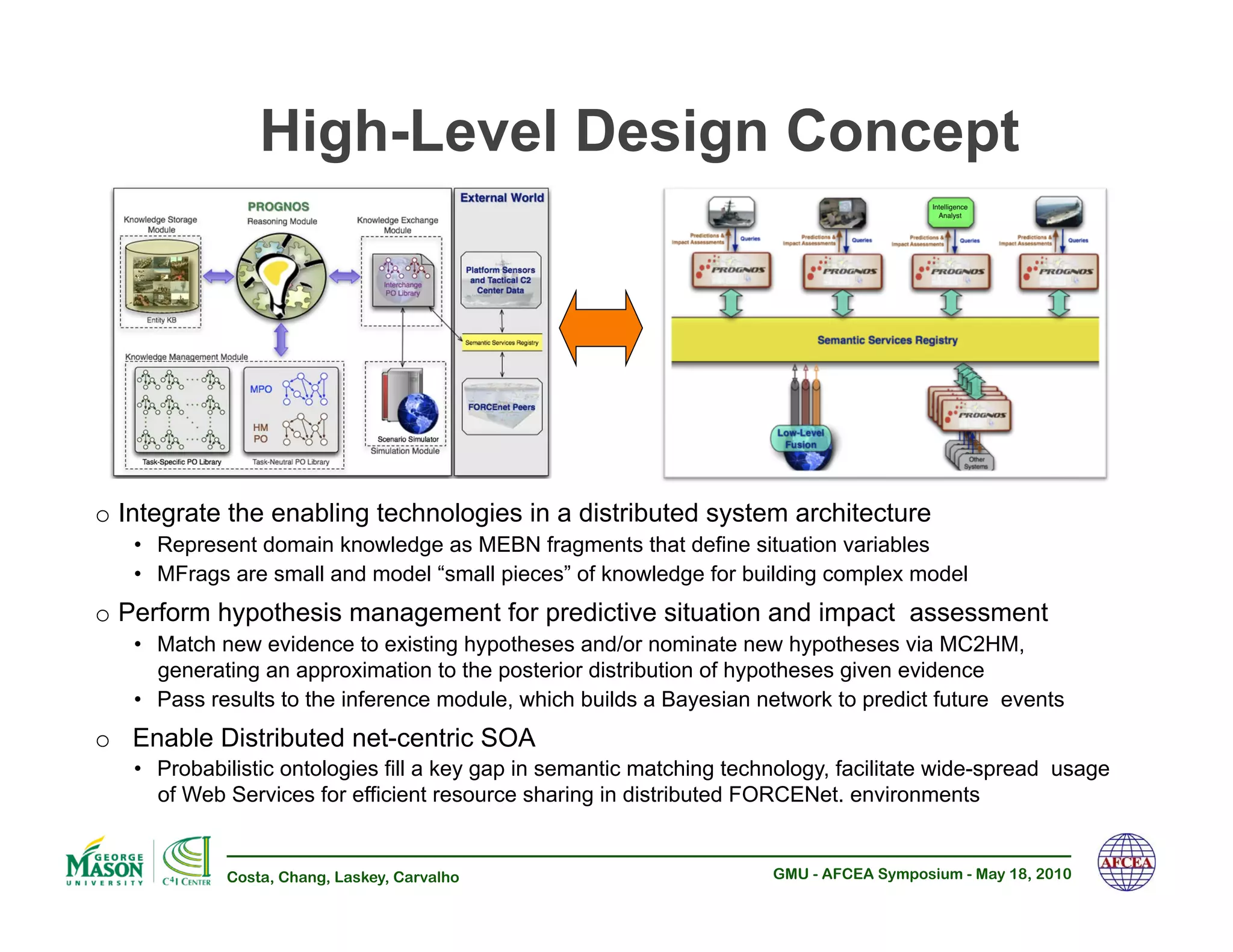 High-Level Design Concept




o! Integrate the enabling technologies in a distributed system architecture
   •! Represent domain knowledge as MEBN fragments that define situation variables
   •! MFrags are small and model “small pieces” of knowledge for building complex model
o! Perform hypothesis management for predictive situation and impact assessment
   •! Match new evidence to existing hypotheses and/or nominate new hypotheses via MC2HM,
      generating an approximation to the posterior distribution of hypotheses given evidence
   •! Pass results to the inference module, which builds a Bayesian network to predict future events
o! Enable Distributed net-centric SOA
   •! Probabilistic ontologies fill a key gap in semantic matching technology, facilitate wide-spread usage
      of Web Services for efficient resource sharing in distributed FORCENet. environments


            Costa, Chang, Laskey, Carvalho                             GMU - AFCEA Symposium - May 18, 2010
 