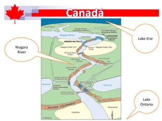 Niagara
River
Lake Erie
Lake
Ontario
 