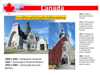 1694 –Criação da
Confraria do Rosário
no local.
1714 – Construção da
primeira capela em
madeira (e uma das
primeiras igrejas do
Canadá)
1879 – Ampliação da
igreja em pedra, ano
em que foi observado
o primeiro fenômeno
milagroso (o leito do
rio São Lourenço
permaneceu
congelado permitindo
o transporte das
pedras da igreja).
1888 – Data de
construção da velha
capela, onde a imagem
de Virgem maria teria
aberto os olhos.
1909 e 1954 – Congressos marianos
1924 – Construída a Ponte do Rosário
1955 a 1964 – Construção da atual
Basílica.
 