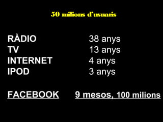 50 milions d’usuaris

RÀDIO
TV
INTERNET
IPOD
FACEBOOK

38 anys
13 anys
4 anys
3 anys
9 mesos, 100 milions

 