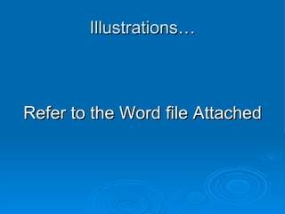 Illustrations…
Illustrations…
Refer to the Word file Attached
Refer to the Word file Attached
 