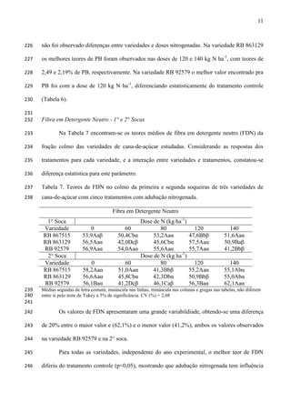 11
não foi observado diferenças entre variedades e doses nitrogenadas. Na variedade RB 863129226
os melhores teores de PB foram observados nas doses de 120 e 140 kg N ha-1
, com teores de227
2,49 e 2,19% de PB, respectivamente. Na variedade RB 92579 o melhor valor encontrado pra228
PB foi com a dose de 120 kg N ha-1
, diferenciando estatisticamente do tratamento controle229
(Tabela 6).230
231
Fibra em Detergente Neutro - 1° e 2° Socas232
Na Tabela 7 encontram-se os teores médios de fibra em detergente neutro (FDN) da233
fração colmo das variedades de cana-de-açúcar estudadas. Considerando as respostas dos234
tratamentos para cada variedade, e a interação entre variedades e tratamentos, constatou-se235
diferença estatística para este parâmetro.236
Tabela 7. Teores de FDN no colmo da primeira e segunda soqueiras de três variedades de237
cana-de-açúcar com cinco tratamentos com adubação nitrogenada.238
Médias seguidas de letra comum, maiúscula nas linhas, minúscula nas colunas e gregas nas tabelas, não diferem239
entre si pelo teste de Tukey a 5% de significância. CV (%) = 2,08240
241
Os valores de FDN apresentaram uma grande variabildiade, obtendo-se uma diferença242
de 20% entre o maior valor e (62,1%) e o menor valor (41,2%), ambos os valores observados243
na variedade RB 92579 e na 2° soca.244
Para todas as variedades, independente do ano experimental, o melhor teor de FDN245
diferiu do tratamento controle (p<0,05), mostrando que adubação nitrogenada tem influência246
Fibra em Detergente Neutro
1° Soca Dose de N (kg ha-1
)
Variedade 0 60 80 120 140
RB 867515 53,9Aaβ 50,4Cbα 53,2Aaα 47,6Bbβ 51,6Aaα
RB 863129 56,5Aaα 42,0Dcβ 45,6Cbα 57,5Aaα 50,9Baβ
RB 92579 56,9Aaα 54,0Aaα 55,6Aaα 55,7Aaα 41,2Bbβ
2° Soca Dose de N (kg ha-1
)
Variedade 0 60 80 120 140
RB 867515 58,2Aaα 51,0Aaα 41,3Bbβ 55,2Aaα 55,1Abα
RB 863129 56,6Aaα 45,8Cbα 42,3Dbα 50,9Bbβ 55,0Abα
RB 92579 56,1Baα 41,2Dcβ 46,1Caβ 56,3Baα 62,1Aaα
 