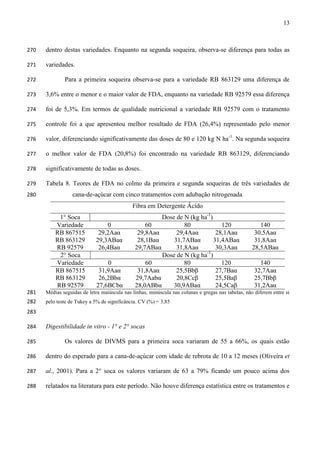 13
dentro destas variedades. Enquanto na segunda soqueira, observa-se diferença para todas as270
variedades.271
Para a primeira soqueira observa-se para a variedade RB 863129 uma diferença de272
3,6% entre o menor e o maior valor de FDA, enquanto na variedade RB 92579 essa diferença273
foi de 5,3%. Em termos de qualidade nutricional a variedade RB 92579 com o tratamento274
controle foi a que apresentou melhor resultado de FDA (26,4%) representado pelo menor275
valor, diferenciando significativamente das doses de 80 e 120 kg N ha-1
. Na segunda soqueira276
o melhor valor de FDA (20,8%) foi encontrado na variedade RB 863129, diferenciando277
significativamente de todas as doses.278
Tabela 8. Teores de FDA no colmo da primeira e segunda soqueiras de três variedades de279
cana-de-açúcar com cinco tratamentos com adubação nitrogenada280
Fibra em Detergente Ácido
1° Soca Dose de N (kg ha-1
)
Variedade 0 60 80 120 140
RB 867515 29,2Aaα 29,8Aaα 29,4Aaα 28,1Aaα 30,5Aaα
RB 863129 29,3ABaα 28,1Baα 31,7ABaα 31,4ABaα 31,8Aaα
RB 92579 26,4Baα 29,7ABaα 31,8Aaα 30,3Aaα 28,5ABaα
2° Soca Dose de N (kg ha-1
)
Variedade 0 60 80 120 140
RB 867515 31,9Aaα 31,8Aaα 25,5Bbβ 27,7Baα 32,7Aaα
RB 863129 26,2Bbα 29,7Aabα 20,8Ccβ 25,5Baβ 25,7Bbβ
RB 92579 27,6BCbα 28,0ABbα 30,9ABaα 24,5Caβ 31,2Aaα
Médias seguidas de letra maiúscula nas linhas, minúscula nas colunas e gregas nas tabelas, não diferem entre si281
pelo teste de Tukey a 5% de significância. CV (%) = 3,85282
283
Digestibilidade in vitro - 1° e 2° socas284
Os valores de DIVMS para a primeira soca variaram de 55 a 66%, os quais estão285
dentro do esperado para a cana-de-açúcar com idade de rebrota de 10 a 12 meses (Oliveira et286
al., 2001). Para a 2° soca os valores variaram de 63 a 79% ficando um pouco acima dos287
relatados na literatura para este período. Não houve diferença estatística entre os tratamentos e288
 