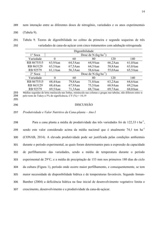 14
nem interação entre as diferentes doses de nitrogênio, variedades e os anos experimentais289
(Tabela 9).290
Tabela 9. Teores de digestibilidade no colmo da primeira e segunda soqueiras de três291
variedades de cana-de-açúcar com cinco tratamentos com adubação nitrogenada292
Digestibilidade
1° Soca Dose de N (kg ha-1
)
Variedade 0 60 80 120 140
RB 8675515 63,9Aaα 64,5Aaα 64,9Aaα 66,2Aaα 61,0Aaα
RB 863129 63,5Aaα 67,5Aaα 64,5Aaα 58,8Aaα 63,8Aaα
RB 92579 61,1Aaα 56,3Aaα 58,6Aaα 55,0Aaα 65,5Aaα
2° Soca Dose de N (kg ha-1
)
Variedade 0 60 80 120 140
RB 8675515 68,4Aaα 79,8Aaα 71,8Aaα 63,2Aaα 64,6Aaα
RB 863129 68,4Aaα 67,9Aaα 75,5Aaα 68,9Aaα 69,2Aaα
RB 92579 69,5Aaα 71,3Aaα 68,7Aaα 69,7Aaα 68,0Aaα
Médias seguidas de letra maiúscula nas linhas, minúscula nas colunas e gregas nas tabelas, não diferem entre si293
pelo teste de Tukey a 5% de significância, CV (%) = 10,19294
295
DISCUSSÃO296
Produtividade e Valor Nutritivo da Cana-planta – Ano I297
Para a cana planta a média de produtividade das três variedades foi de 122,33 t ha-1
,298
sendo este valor considerado acima da média nacional que é atualmente 74,1 ton ha-1
299
(CONAB, 2014). A elevada produtividade pode ser justificada pelas condições ambientais300
durante o período experimental, as quais foram determinantes para a expressão da capacidade301
de perfilhamento das variedades, sendo a média de temperatura durante o período302
experimental de 29°C, e a média de precipitação de 153 mm nos primeiros 180 dias do ciclo303
da cultura (Figura 1), período onde ocorre maior perfilhamento, e consequentemente, se tem304
maior necessidade de disponibilidade hídrica e de temperaturas favoráveis. Segundo Inman-305
Bamber (2004) a deficiência hídrica na fase inicial de desenvolvimento vegetativo limita o306
crescimento, desenvolvimento e a produtividade da cana-de-açúcar.307
 