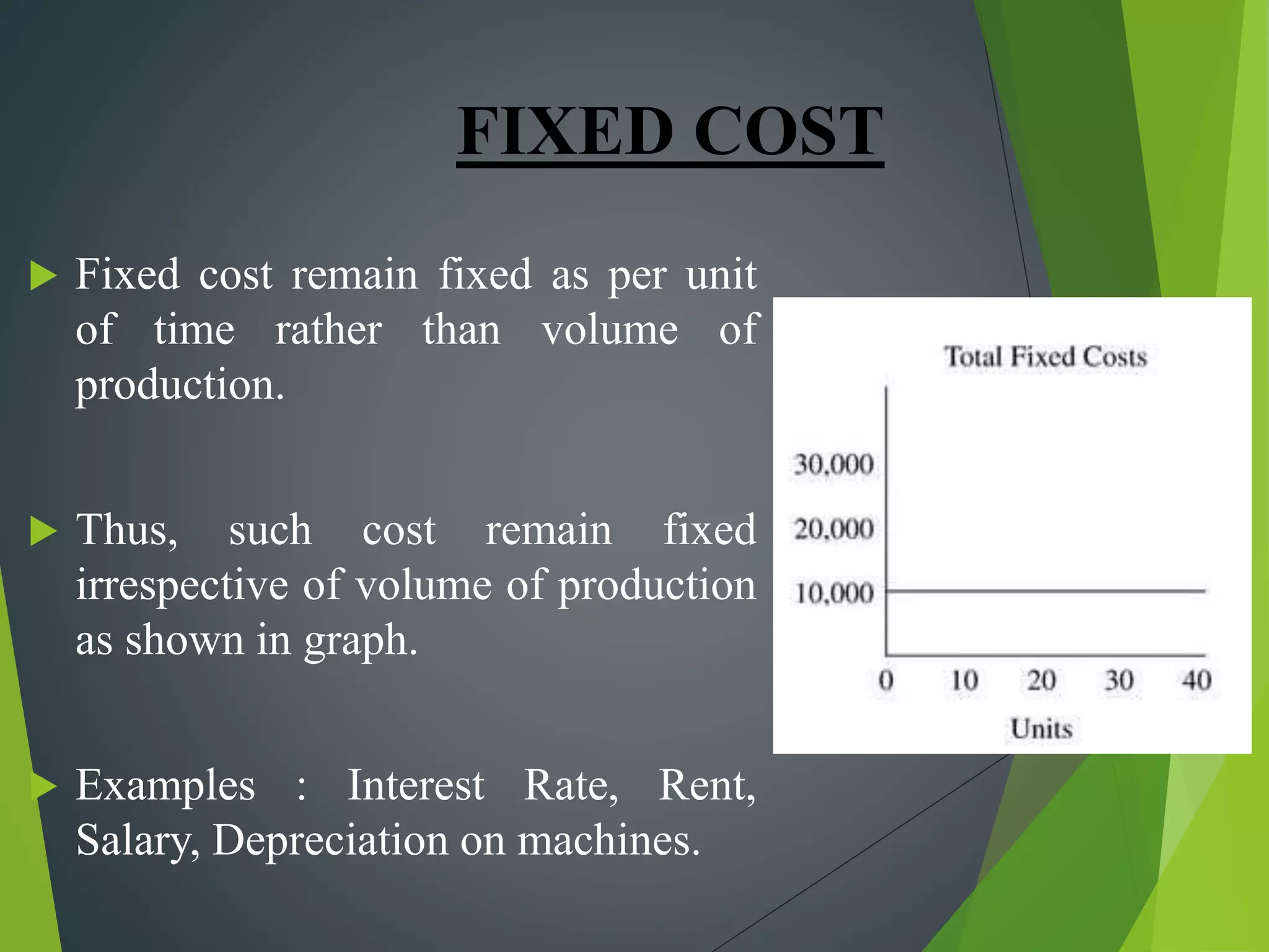 FIXED COST
 Fixed cost remain fixed as per unit
of time rather than volume of
production.
 Thus, such cost remain fixed
irrespective of volume of production
as shown in graph.
 Examples : Interest Rate, Rent,
Salary, Depreciation on machines.
 