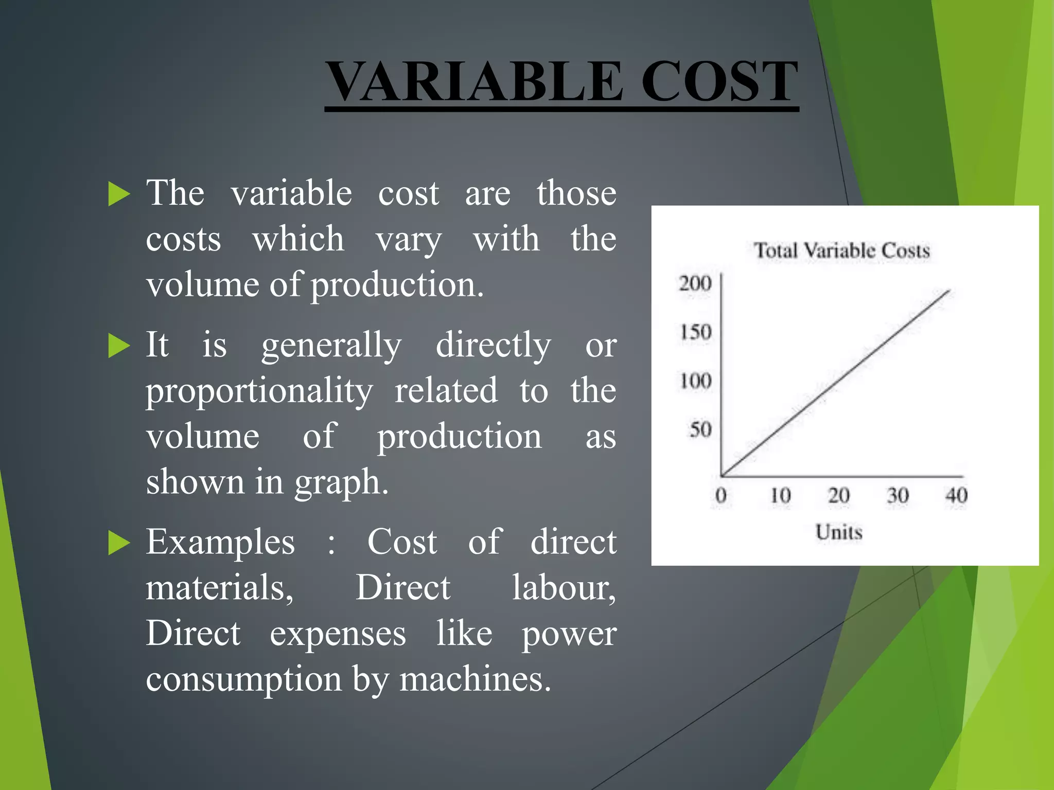 VARIABLE COST
 The variable cost are those
costs which vary with the
volume of production.
 It is generally directly or
proportionality related to the
volume of production as
shown in graph.
 Examples : Cost of direct
materials, Direct labour,
Direct expenses like power
consumption by machines.
 