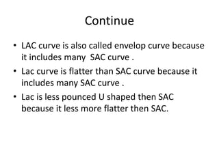 Continue
• LAC curve is also called envelop curve because
it includes many SAC curve .
• Lac curve is flatter than SAC curve because it
includes many SAC curve .
• Lac is less pounced U shaped then SAC
because it less more flatter then SAC.
 