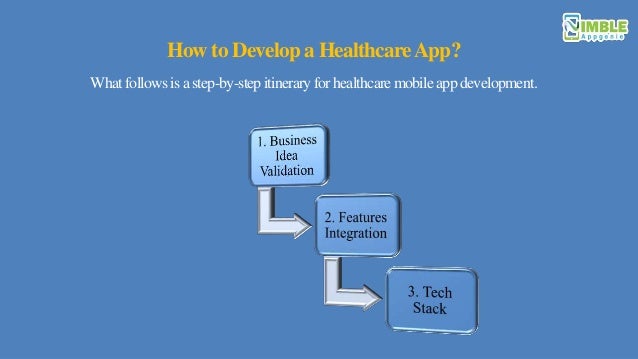How to Develop a HealthcareApp?
What follows is astep-by-stepitineraryfor healthcaremobile appdevelopment.
 