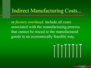 Cost and management accounting systems & a bc costig | PPS