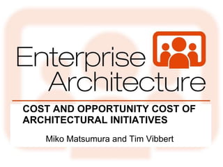 COST AND OPPORTUNITY COST OF ARCHITECTURAL INITIATIVES ,[object Object]