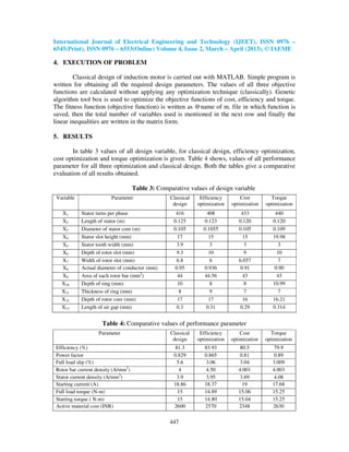 International Journal of Electrical Engineering and Technology (IJEET), ISSN 0976 –
6545(Print), ISSN 0976 – 6553(Online) Volume 4, Issue 2, March – April (2013), © IAEME
447
4. EXECUTION OF PROBLEM
Classical design of induction motor is carried out with MATLAB. Simple program is
written for obtaining all the required design parameters. The values of all three objective
functions are calculated without applying any optimization technique (classically). Genetic
algorithm tool box is used to optimize the objective functions of cost, efficiency and torque.
The fitness function (objective function) is written as @name of m. file in which function is
saved, then the total number of variables used is mentioned in the next row and finally the
linear inequalities are written in the matrix form.
5. RESULTS
In table 3 values of all design variable, for classical design, efficiency optimization,
cost optimization and torque optimization is given. Table 4 shows, values of all performance
parameter for all three optimization and classical design. Both the tables give a comparative
evaluation of all results obtained.
Table 3: Comparative values of design variable
Table 4: Comparative values of performance parameter
Variable Parameter Classical
design
Efficiency
optimization
Cost
optimization
Torque
optimization
X1 Stator turns per phase 416 408 433 440
X2 Length of stator (m) 0.125 0.123 0.120 0.120
X3 Diameter of stator core (m) 0.105 0.1055 0.105 0.109
X4 Stator slot height (mm) 17 15 15 19.98
X5 Stator tooth width (mm) 3.9 3 3 3
X6 Depth of rotor slot (mm) 9.3 10 9 10
X7 Width of rotor slot (mm) 6.8 6 6.057 7
X8 Actual diameter of conductor (mm) 0.95 0.936 0.91 0.90
X9 Area of each rotor bar (mm2
) 44 44.56 43 43
X10 Depth of ring (mm) 10 8 8 10.99
X11 Thickness of ring (mm) 8 9 7 7
X12 Depth of rotor core (mm) 17 17 16 16.21
X13 Length of air gap (mm) 0.3 0.31 0.29 0.314
Parameter Classical
design
Efficiency
optimization
Cost
optimization
Torque
optimization
Efficiency (%) 81.3 83.93 80.5 79.9
Power factor 0.829 0.865 0.81 0.89
Full load slip (%) 5.6 3.06 3.04 3.009
Rotor bar current density (A/mm2
) 4 4.50 4.001 4.003
Stator current density (A/mm2
) 3.9 3.95 3.89 4.08
Starting current (A) 18.86 18.37 19 17.68
Full load torque (N-m) 15 14.89 15.06 15.25
Starting torque ( N-m) 15 14.80 15.04 15.25
Active material cost (INR) 2600 2570 2348 2630
 