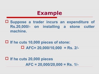 Example
 Suppose a trader incurs an expenditure of
Rs.20,000/- on installing a stone cutter
machine.
 If he cuts 10,000 pieces of stone:
 AFC= 20,000/10,000 = Rs. 2/-
 If he cuts 20,000 pieces
AFC = 20,000/20,000 = Rs. 1/-
 