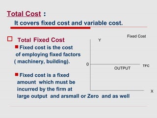 Total Cost :
It covers fixed cost and variable cost.
 Total Fixed Cost
 Fixed cost is the cost
of employing fixed factors
( machinery, building).
 Fixed cost is a fixed
amount which must be
incurred by the firm at
large output and arsmall or Zero and as well
TFC
Y
X
OUTPUT
Fixed Cost
0
 