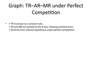 Cost_and_Revenue_Curves_Modern.pptxfdfdfdf | PPTX
