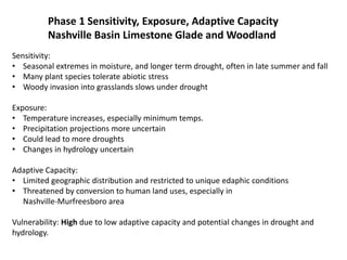 Phase 1 Sensitivity, Exposure, Adaptive Capacity
Nashville Basin Limestone Glade and Woodland
Sensitivity:
• Seasonal extremes in moisture, and longer term drought, often in late summer and fall
• Many plant species tolerate abiotic stress
• Woody invasion into grasslands slows under drought
Exposure:
• Temperature increases, especially minimum temps.
• Precipitation projections more uncertain
• Could lead to more droughts
• Changes in hydrology uncertain
Adaptive Capacity:
• Limited geographic distribution and restricted to unique edaphic conditions
• Threatened by conversion to human land uses, especially in
Nashville-Murfreesboro area
Vulnerability: High due to low adaptive capacity and potential changes in drought and
hydrology.
 