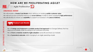 SAP agile proof of concept | PDF
