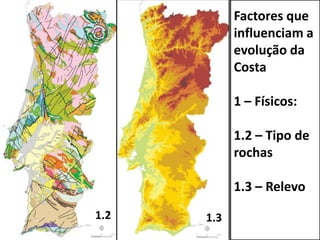 Factores que
influenciam a
evolução da
Costa
1 – Físicos:
1.2 – Tipo de
rochas
1.3 – Relevo
1.2 1.3
 