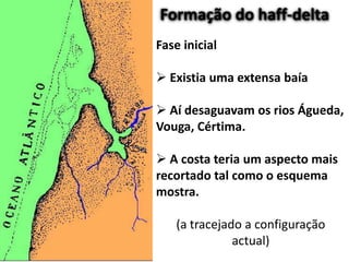 Formação do haff-delta
Fase inicial
 Existia uma extensa baía
 Aí desaguavam os rios Águeda,
Vouga, Cértima.
 A costa teria um aspecto mais
recortado tal como o esquema
mostra.
(a tracejado a configuração
actual)
 