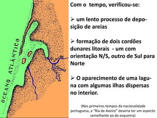 Com o tempo, verificou-se:
 um lento processo de depo-
sição de areias
 formação de dois cordões
dunares litorais - um com
orientação N/S, outro de Sul para
Norte
 O aparecimento de uma lagu-
na com algumas ilhas dispersas
no interior.
(Nos primeiros tempos da nacionalidade
portuguesa, a “Ria de Aveiro” deveria ter um aspecto
semelhante ao do esquema)
 