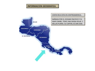 INFORMACION GEOGRAFICA
COSTA RICA ESTA EN CENTROAMERICA.
BAÑADA POR EL OCEANO PACIFICO Y EL
MAR CARIBE, TIENE UNA DENSA SELVA Y
BELLAS PLAYAS. SU CAPITAL ES SAN JOSE.
 