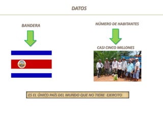 DATOS
BANDERA NÚMERO DE HABITANTES
CASI CINCO MILLONES
ES EL ÚNICO PAÍS DEL MUNDO QUE NO TIENE EJERCITO
 