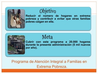 Programa de Atención Integral a Familias en
Extrema Pobreza.
Reducir el número de hogares en extrema
pobreza y contribuir a evitar que otras familias
pobres caigan en ella.
Cubrir con este programa a 20.000 hogares
durante la presente administración (5 mil nuevos
por año).
 