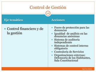 Eje temático Acciones
 Control financiero y de
la gestión
 Fuero de protección para las
denuncias
 Igualdad de análisis en las
denuncias anónimas
 Sistema de auditoría
independiente
 Sistemas de control interno
obligatorio
 Contraloría de Servicios
 Organizaciones externas;
Defensoría de los Habitantes,
Sala Constitucional
Control de Gestión
04/10/2011
28
 