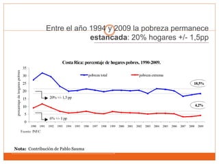 Entre el año 1994 y 2009 la pobreza permanece
estancada: 20% hogares +/- 1,5pp
Nota: Contribución de Pablo Sauma
 