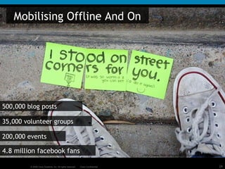 http://www.flickr.com/photos/picturesofthings/3009655146/ Mobilising Offline And On 4.8 million facebook fans 200,000 events 500,000 blog posts 35,000 volunteer groups Ben Akin-Smith, Head of Strategy, Enable Interactive…http://www.akin-smith.com/ 