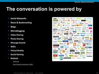 Social Networks News & Bookmarking Blogs Microblogging Video Sharing Photo Sharing Message boards Wikis Virtual Reality Social Gaming Related: Podcasts Real Simple Syndication (RSS) SOCIAL MEDIA DEFINED 