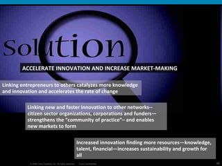 Increased innovation finding more resources—knowledge, talent, financial—increases sustainability and growth for all http://www.flickr.com/photos/8998965@N05/ ACCELERATE INNOVATION AND INCREASE MARKET-MAKING Linking entrepreneurs to others catalyzes more knowledge and innovation and accelerates the rate of change Linking new and faster innovation to other networks--citizen sector organizations, corporations and funders—strengthens the “community of practice”– and enables new markets to form 