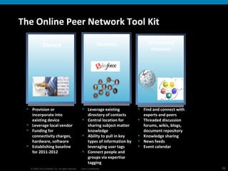 The Online Peer Network Tool Kit Provision or incorporate into existing device Leverage local vendor Funding for connectivity charges, hardware, software Establishing baseline for 2011-2012 Find and connect with experts and peers Threaded discussion forums, wikis, blogs, document repository Knowledge sharing News feeds Event calendar Leverage existing directory of contacts Central location for sharing subject matter knowledge  Ability to  pull in key types of information by leveraging user tags Connect people and groups via expertise tagging Directory Device Community Platform 