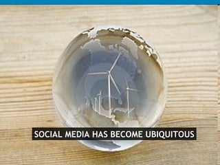 SOCIAL MEDIA HAS BECOME UBIQUITOUS 