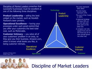 Discipline of Market Leaders Discipline of Market Leaders  preaches that successful businesses must be excellent at one of the following three disciplines: Product Leadership  -- selling the best widget on the market, such as Hewlett-Packard's laser printers.  Operational Excellence  -- having your processes under such great control that you offer your customers the best total cost, such as McDonalds.  Customer Intimacy  -- you solve all of your customers' problem in an area, so they give you their business. Amazon.com, when it knows what books you like, is being customer intimate. Operations The axes represent 50% effort The tick-marks  represent 25% The sum of the 3 axes  is 100% A balanced strategy will have 50% on any one axis and 25% each on the other two A company can only excel  at any one of the three but at no time should ignore the other two Discipline of Market Leaders Michael Treacy, 1994 Technology Customer Customer Intimate Product Leadership Operational Excellence 