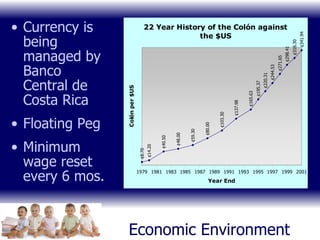 Economic Environment Currency is being managed by Banco Central de Costa Rica Floating Peg Minimum wage reset every 6 mos. 