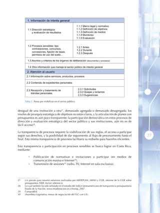 1. Información de interés general
                                                            1.1.1 Marco legal y normativo
        1.1 Dirección estratégica                           1.1.2 Definición de objetivos
            y evaluación de resultados                      1.1.3 Definición de medios
                                                            1.1.4 Monitoreo
                                                            1.1.5 Evaluación


        1.2 Procesos sensibles: tipo
                                                            1.2.1 Antes
            contrataciones, concursos,
                                                            1.2.2 Durante
            concesiones, fijación de tasas,
                                                            1.2.3 Después
            permisos de uso del suelo…

        1.3 Asuntos y criterios de los órganos de deliberación (documentos y procesos)

        1.4 Otra información que maneja el sector público de interés general
       2. Atención al usuario
       2.1 Información sobre servicios, productos, procesos

       2.2 Contenido de expedientes personales

                                                             2.3.1 Solicitudes
       2.3 Recepción y tratamiento de
                                                             2.3.2 Quejas y reclamos
           trámites personales
                                                             2.3.3 Sugerencias

     Tabla 2. Áreas por visibilizar en el sector público.


desigual de una institución a otra27, demasiado agregada o demasiado desagregada; los
niveles de jerarquía estratégica de objetivos no están claros, y la articulación de planes con
presupuestos es aún poco transparente: la participación democrática en estos procesos de
dirección y evaluación estratégica del sector público y sus instituciones, aún no es de
fácil acceso28 .

La transparencia de procesos requiere la visibilización de sus reglas, el acceso a participar
según sus derechos, y la posibilidad de dar seguimiento al flujo de procesamiento hasta el                       27
final. Esta misma transparencia de procesos facilitaría su rediseño para hacerlos eficientes.

Esta transparencia y participación en procesos sensibles se busca lograr en Costa Rica,
mediante:

        •    Publicación de normativas e invitaciones a participar (en medios de
             comunicación masiva e Internet29).
        •    Transmisión de sesiones30 (radio, TV, Internet en sala exclusiva).




27   Un párrafo para resumir esfuerzos realizados por MIDEPLAN, MINH y CGR, informe de la CGR sobre
     presupuestos 2008. Incluir referencia .
28   Lo cual también ha sido señalado en el estudio del índice latinoamericano de transparencia presupuestaria
     Estado de la Nación, www.estadonacion.or.cr/transp_2007.
29   CompraREd.
30   (Asamblea Legislativa, mesas de negociación del TLC con UE).
 