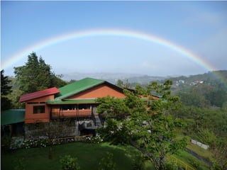 Costa Rica Presenta