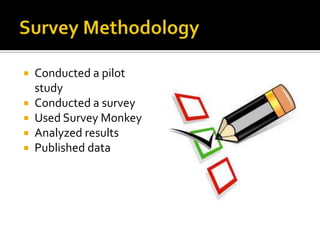    Conducted a pilot
    study
   Conducted a survey
   Used Survey Monkey
   Analyzed results
   Published data
 