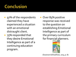  97% of the respondents         Over 85% positive
  claimed they have               response was received
  experienced a situation         to the question on
  with an emotional               establishing Emotional
  distraught client.              Intelligence as part of
 75% responded that              the primary curriculum
  they desire Emotional           for financial planners.
  Intelligence as part of a
  continuing education
  program.
                                  (Swanson & Bradifoot, 2013, p. 8)
 