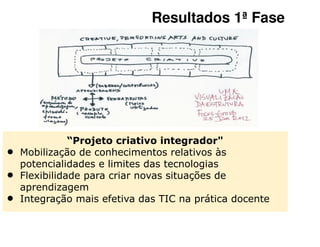 Resultados 1ª Fase




               “Projeto criativo integrador"
•   Mobilização de conhecimentos relativos às
    potencialidades e limites das tecnologias
•   Flexibilidade para criar novas situações de
    aprendizagem
•   Integração mais efetiva das TIC na prática docente
 