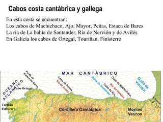 Morfología de las costas españolas | PPT