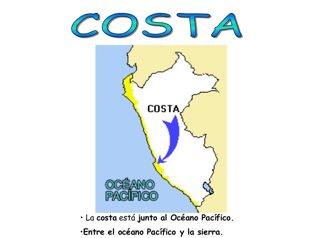 Costa sierra selva_001