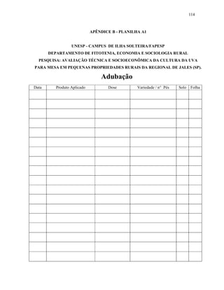 114

APÊNDICE B - PLANILHA A1

UNESP - CAMPUS DE ILHA SOLTEIRA/FAPESP
DEPARTAMENTO DE FITOTENIA, ECONOMIA E SOCIOLOGIA RURAL
PESQUISA: AVALIAÇÃO TÉCNICA E SOCIOECONÔMICA DA CULTURA DA UVA
PARA MESA EM PEQUENAS PROPRIEDADES RURAIS DA REGIONAL DE JALES (SP).

Adubação
Data

Produto Aplicado

Dose

Variedade / n° Pés

Solo

Folha

 