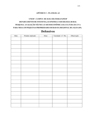 115

APÊNDICE C - PLANILHA A2

UNESP - CAMPUS DE ILHA SOLTEIRA/FAPESP
DEPARTAMENTO DE FITOTENIA, ECONOMIA E SOCIOLOGIA RURAL
PESQUISA: AVALIAÇÃO TÉCNICA E SOCIOECONÔMICA DA CULTURA DA UVA
PARA MESA EM PEQUENAS PROPRIEDADES RURAIS DA REGIONAL DE JALES (SP).

Defensivos
Data

Produto Aplicado

Dose

Variedade / n° Pés

Observação

 