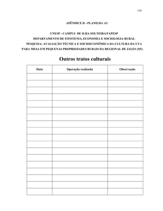 116

APÊNDICE D - PLANILHA A3

UNESP - CAMPUS DE ILHA SOLTEIRA/FAPESP
DEPARTAMENTO DE FITOTENIA, ECONOMIA E SOCIOLOGIA RURAL
PESQUISA: AVALIAÇÃO TÉCNICA E SOCIOECONÔMICA DA CULTURA DA UVA
PARA MESA EM PEQUENAS PROPRIEDADES RURAIS DA REGIONAL DE JALES (SP).

Outros tratos culturais
Data

Operação realizada

Observação

 