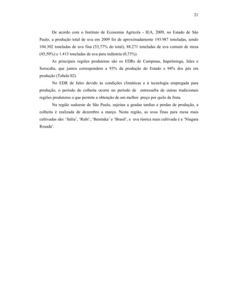 21

De acordo com o Instituto de Economia Agrícola - IEA, 2009, no Estado de São
Paulo, a produção total de uva em 2009 foi de aproximadamente 193.987 toneladas, sendo
104.302 toneladas de uva fina (53,77% do total), 88.271 toneladas de uva comum de mesa
(45,50%) e 1.413 toneladas de uva para indústria (0,73%).
As principais regiões produtoras são os EDRs de Campinas, Itapetininga, Jales e
Sorocaba, que juntos correspondem a 93% da produção do Estado e 94% dos pés em
produção (Tabela 02).
No EDR de Jales devido às condições climáticas e à tecnologia empregada para
produção, o período de colheita ocorre no período de entressafra de outras tradicionais
regiões produtoras o que permite a obtenção de um melhor preço por quilo da fruta.
Na região sudoeste de São Paulo, sujeitas a geadas tardias e perdas de produção, a
colheita é realizada de dezembro a março. Nesta região, as uvas finas para mesa mais
cultivadas são: ‘Itália’, ‘Rubi’, ‘Benitaka’ e ‘Brasil’, e uva rústica mais cultivada é a ‘Niagara
Rosada’.

 