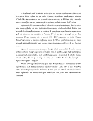 25

A boa lucratividade da cultura no decorrer dos últimos anos justifica o incremento
ocorrido no último período, em que muitos produtores expandiram suas áreas com a cultura
(Tabela 04), deve-se destacar que os municípios pertencentes ao EDR de Jales e que não
aparecem na tabela, tiveram suas produções extintas ou produções pouco significativas.
Apesar de exigir maior demanda por mão de obra, os cultivares de uvas finas garantem
uma maior produção por área. Muitos produtores devido a indisponibilidade de área para
expansão da cultura não encontram na produção de uvas rústicas uma alternativa viável, como
pode ser observado no município de Palmeira d´Oeste em que a produção de uva fina
aumentou 42% em produção entre os anos de 2000 e 2009, enquanto a uva rústica ‘Niagara
Rosada’ apresentou no mesmo período uma queda de 71%, a justificativa deve-se a maior
produção e conseqüente maior lucro por área proporcionado pelos cultivares de uva fina para
mesa.
Apesar do maior número de pragas e doenças aliado a necessidade de maior número
de tratos culturais para produção de uva fina para mesa de qualidade, a produção deste tipo de
uva ainda traz bons resultados, neste sentido fica evidente a necessidade de estudos visando
não só o adequado manejo de pragas e doenças, mas também de adubação, aplicação de
reguladores vegetais e irrigação.
Quanto à produção de uva rústica para mesa ‘Niagara Rosada’, embora ainda recente,
a produção no EDR de Jales aumentou significativamente (120%) entre os anos de 2000 e
2009. Apesar do grande aumento do número de áreas com este cultivar, este ainda ocorre de
forma significativa em poucos municípios do EDR de Jales, como pode ser observado na
Tabela 05.

 