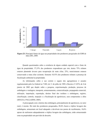 68

Figura 23. Principais fontes de água nas propriedades dos produtores pesquisados do EDR de
Jales (SP), 2009.

Quando questionados sobre a existência de algum cuidado especial com a fonte de
água da propriedade, 57,15% dos produtores responderam que sim; destes 75% relatam
estarem plantando árvores para recuperação de mata ciliar, 25%, mencionaram estarem
conservando a mata ciliar existente. Somente 10,53% dos produtores relatam a presença de
fiscalização ambiental na propriedade.
As informações sobre o uso correto e seguro dos agroquímicos é assunto
regulamentado pela Lei federal no 7.802, de 11 de julho de 1989 e Decreto nº 4.074, de 4 de
janeiro de 2002 que dispõe sobre a pesquisa, experimentação, produção, processo de
embalagem e rotulagem, transporte, armazenamento, comercialização, propaganda comercial,
utilização, importação, exportação, destino final dos resíduos e embalagens, registro,
classificação, controle, inspeção e a fiscalização de agrotóxicos, seus componentes e afins
(SOUZA e PALLADINI, 2005).
A preocupação com o destino das embalagens, principalmente de agrotóxicos, no setor
rural, é recente. Do total dos produtores pesquisados, 89,4% fazem a tríplice lavagem das
embalagens, armazenam em local adequado e devolvem nos postos de recebimento, 10,6%
apesar de realizarem adequadamente a tríplice lavagem das embalagens, estão armazenando
estas na propriedade sem previsão de descarte.

 