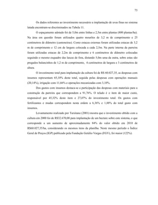 73

Os dados referentes ao investimento necessário a implantação de uvas finas no sistema
latada encontram-se discriminados na Tabela 11.
O espaçamento adotado foi de 5,0m entre linhas e 2,5m entre plantas (800 plantas/ha).
Na área em questão foram utilizados quatro mourões de 3,2 m de comprimento e 25
centímetros de diâmetro (cantoneiras). Como estacas externas foram utilizadas estacas de 3,2
m de comprimento e 12 cm de largura colocada a cada 2,5m. Na parte interna da parreira
foram utilizadas estacas de 2,2m de comprimento e 6 centímetros de diâmetro colocadas
seguindo o mesmo esquadro das lascas de fora, distando 5,0m uma da outra, sobre estas são
pregados balancinhos de 1,2 m de comprimento, 4 centímetros de largura e 3 centímetros de
altura.
O investimento total para implantação da cultura foi de R$ 60.027,35, as despesas com
insumos representam 65,10% deste total, seguida pelas despesas com operações manuais
(20,14%), irrigação com 11,66% e operações mecanizadas com 3,10%.
Dos gastos com insumos destaca-se a participação das despesas com materiais para a
construção da parreira que correspondem a 91,76%. O telado é o item de maior custo,
responsável por 45,32% deste item e 27,07% do investimento total. Os gastos com
fertilizantes e mudas correspondem nesta ordem a 6,36% e 1,88% do total gasto com
insumos.
Levantamento realizado por Tarsitano (2001) mostra que o investimento obtido com a
cultura em 2000 foi de R$32.670,00 para implantação de um hectare sobre este sistema, o que
corresponde a um aumento de aproximadamente 84% do valor obtido em 2010 de
R$60.027,35/ha, considerando os mesmos itens da planilha. Neste mesmo período o Índice
Geral de Preços (IGP) publicado pela Fundação Getúlio Vargas (FGV), foi maior (122%).

 